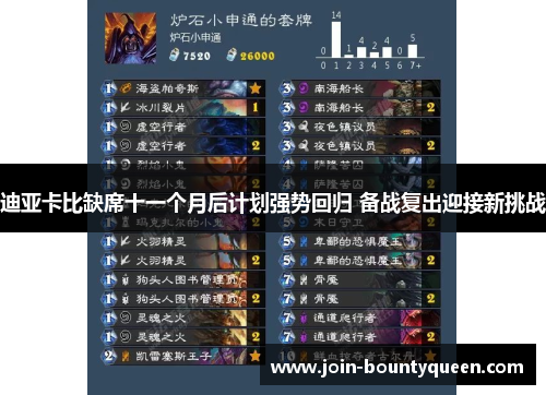 迪亚卡比缺席十一个月后计划强势回归 备战复出迎接新挑战