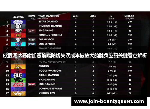 欧冠淘汰赛附加赛前瞻防线失误成本被放大的胜负密码关键看点解析