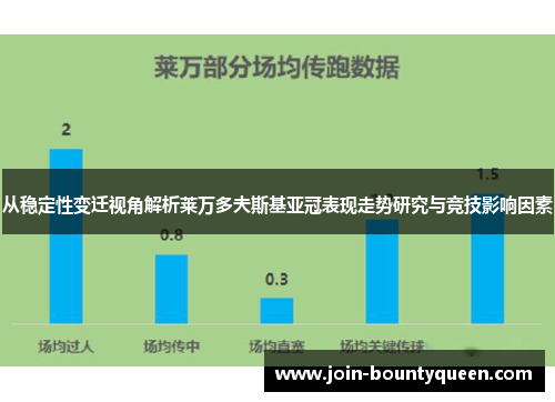 从稳定性变迁视角解析莱万多夫斯基亚冠表现走势研究与竞技影响因素