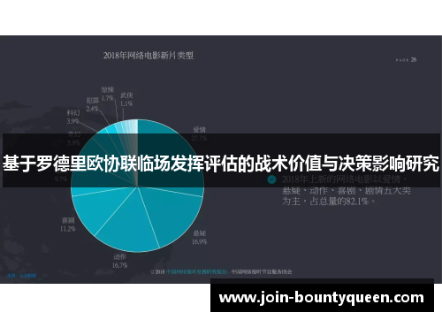 基于罗德里欧协联临场发挥评估的战术价值与决策影响研究